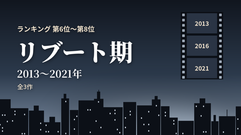 画像に alt 属性が指定されていません。ファイル名: superman-watch-order-insert2-reboot-1024x576.png