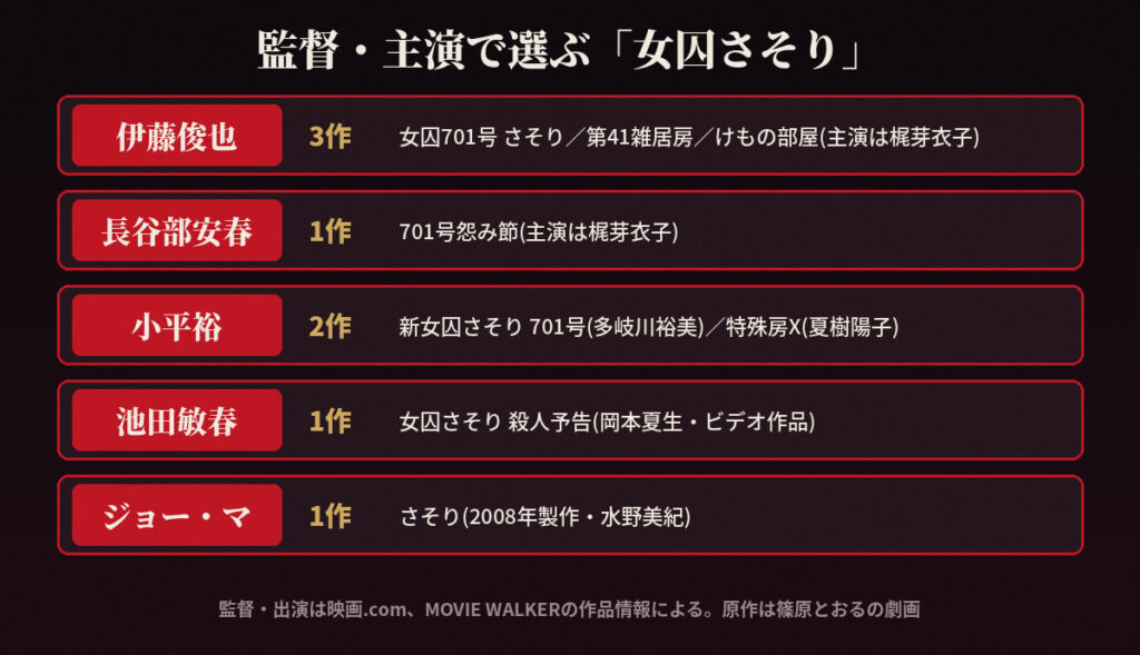 画像に alt 属性が指定されていません。ファイル名: 04_directors-9-1024x589.jpg